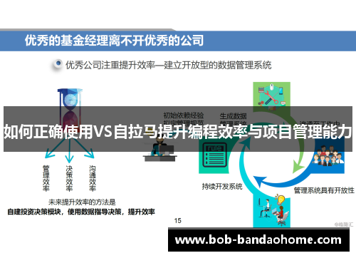 如何正确使用VS自拉马提升编程效率与项目管理能力